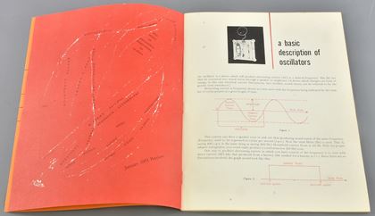 various-Early Synthesis magazines (71)